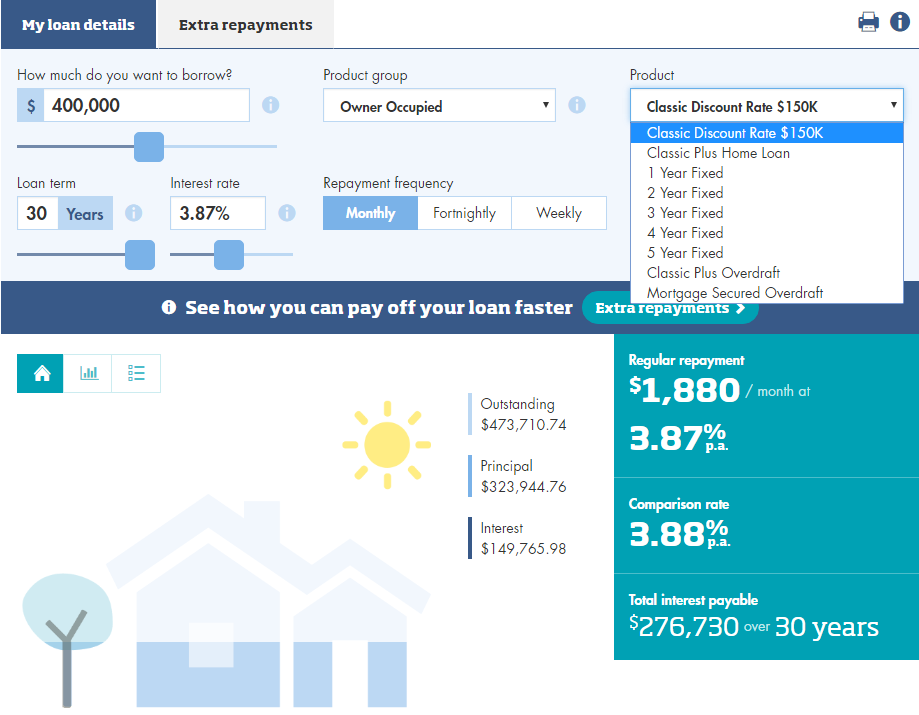 QBank's mortgage repayment calculator with products and rates